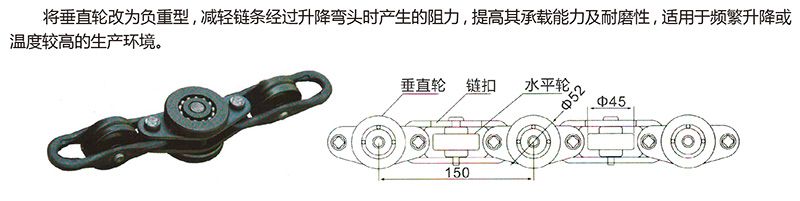 6 五噸垂直輪重型鏈條.jpg