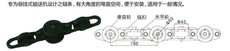 4 五噸水平輪重型鏈條.jpg