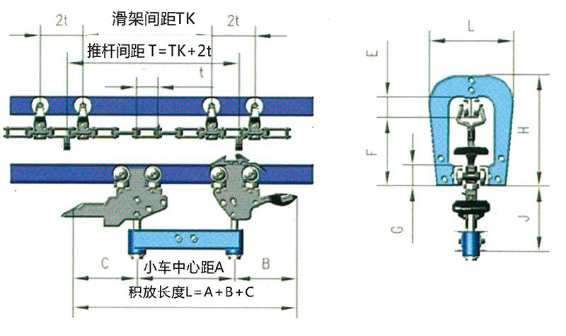 2 JXW系列積放式輸送機(jī)鏈條、車組結(jié)構(gòu).jpg