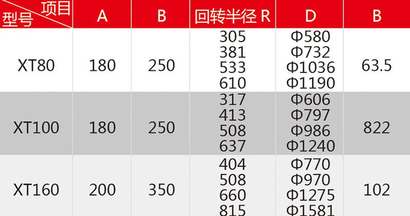 17 光輪回轉(zhuǎn)裝置.jpg