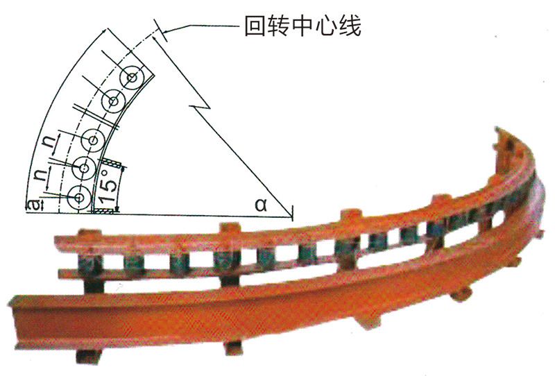 19 滾子列回轉(zhuǎn)裝置.jpg